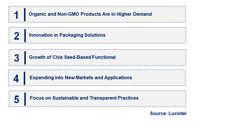 Emerging Trends in the Packaged Chia Seed Market